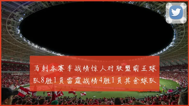 马刺本赛季战绩惊人对联盟前五球队8胜1负雷霆战绩4胜1负其余球队全胜
